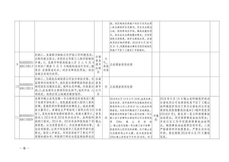 工作简报8_页面_06.jpg 工作简报8_页面_06.jpg