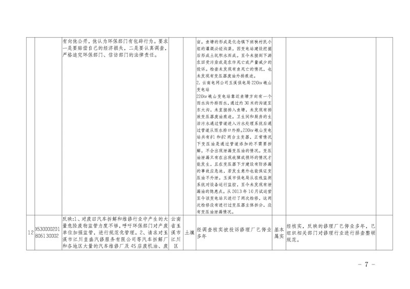 工作简报8_页面_07.jpg 工作简报8_页面_07.jpg
