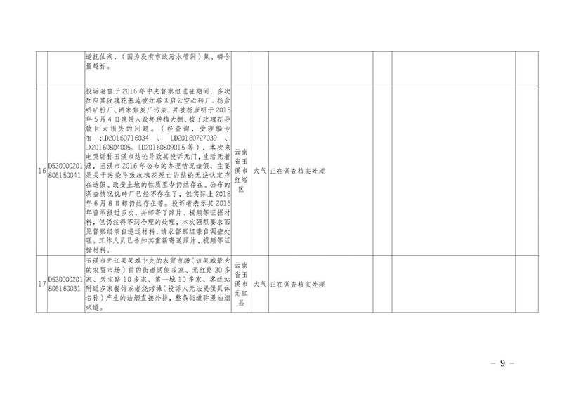 工作简报8_页面_09.jpg 工作简报8_页面_09.jpg