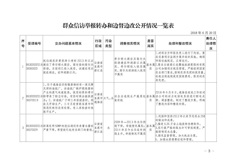 工作简报11_页面_03.jpg