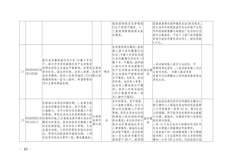 工作简报11_页面_10.jpg