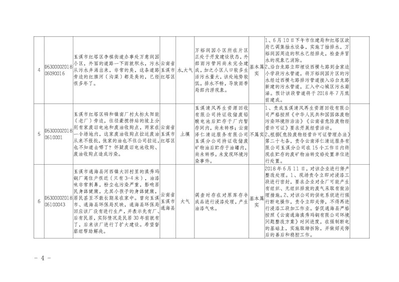 工作简报13_页面_04.jpg 工作简报13_页面_04.jpg
