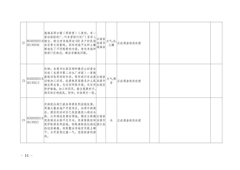 工作简报13_页面_14.jpg 工作简报13_页面_14.jpg