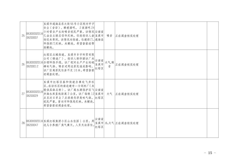 工作简报13_页面_15.jpg 工作简报13_页面_15.jpg