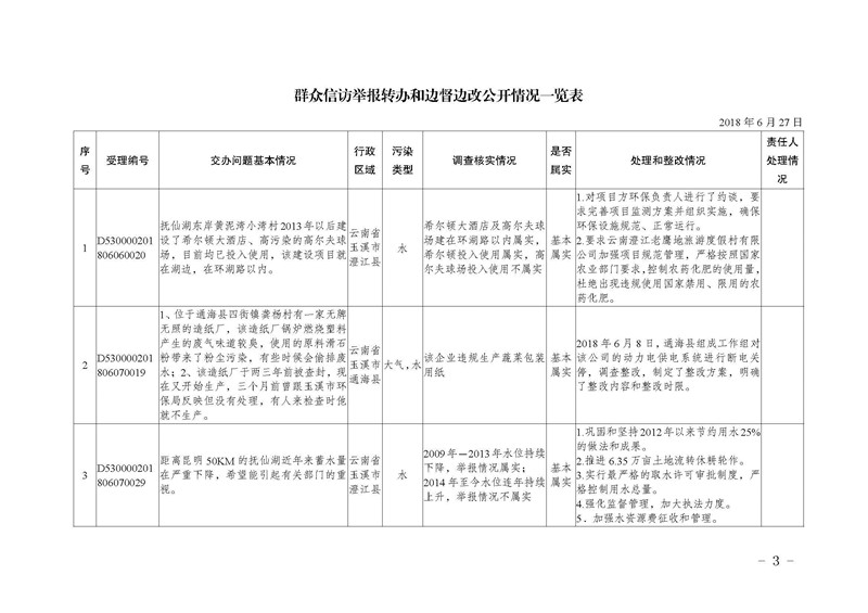工作简报17_页面_03.jpg 工作简报17_页面_03.jpg
