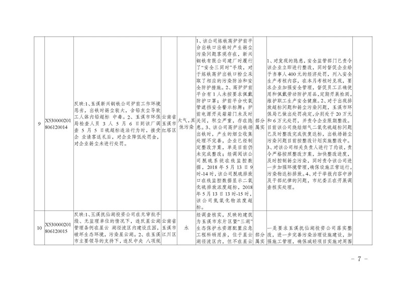 工作简报17_页面_07.jpg 工作简报17_页面_07.jpg