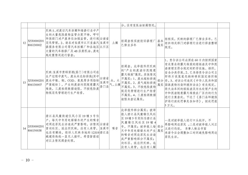 工作简报17_页面_10.jpg 工作简报17_页面_10.jpg