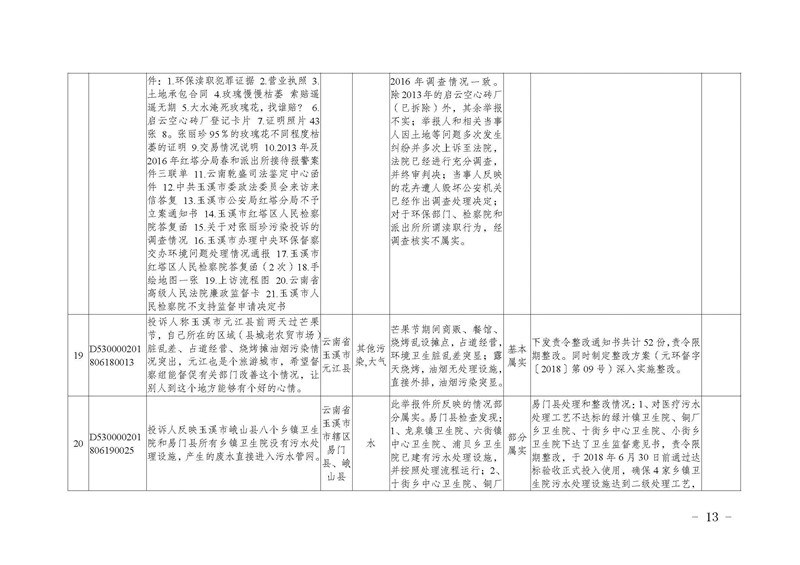 工作简报17_页面_13.jpg 工作简报17_页面_13.jpg