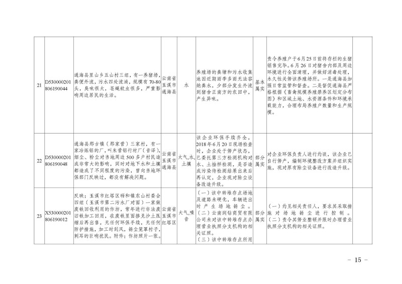 工作简报17_页面_15.jpg 工作简报17_页面_15.jpg