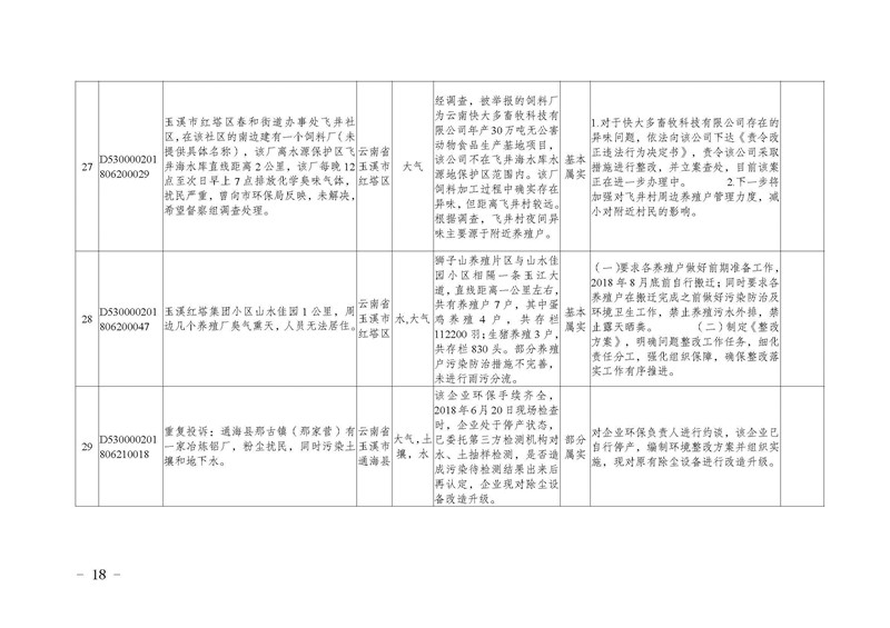 工作简报17_页面_18.jpg 工作简报17_页面_18.jpg