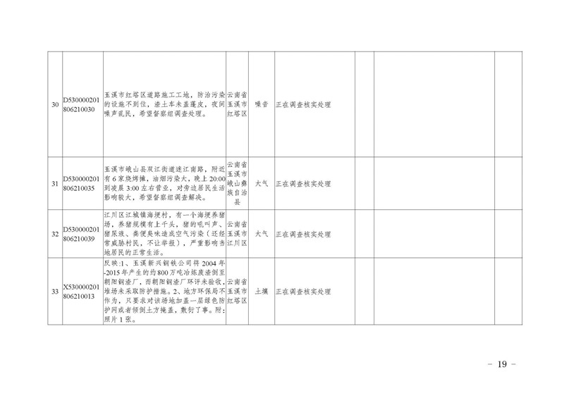 工作简报17_页面_19.jpg 工作简报17_页面_19.jpg