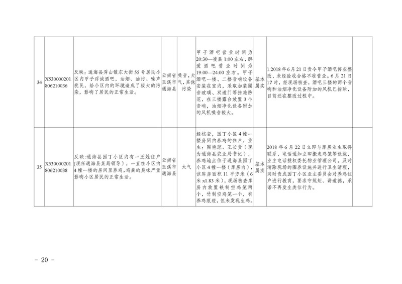 工作简报17_页面_20.jpg 工作简报17_页面_20.jpg