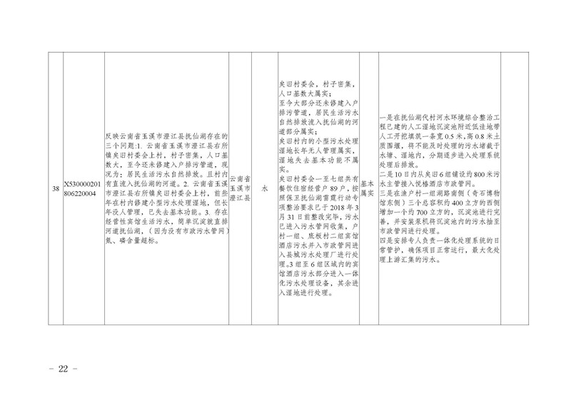 工作简报17_页面_22.jpg 工作简报17_页面_22.jpg
