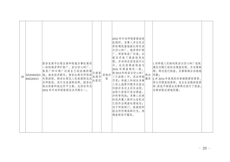 工作简报17_页面_23.jpg 工作简报17_页面_23.jpg