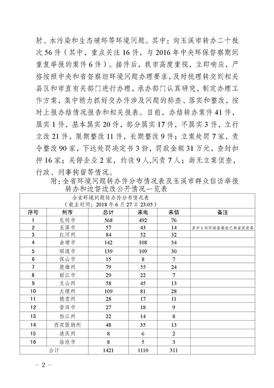 工作简报18_页面_02.jpg