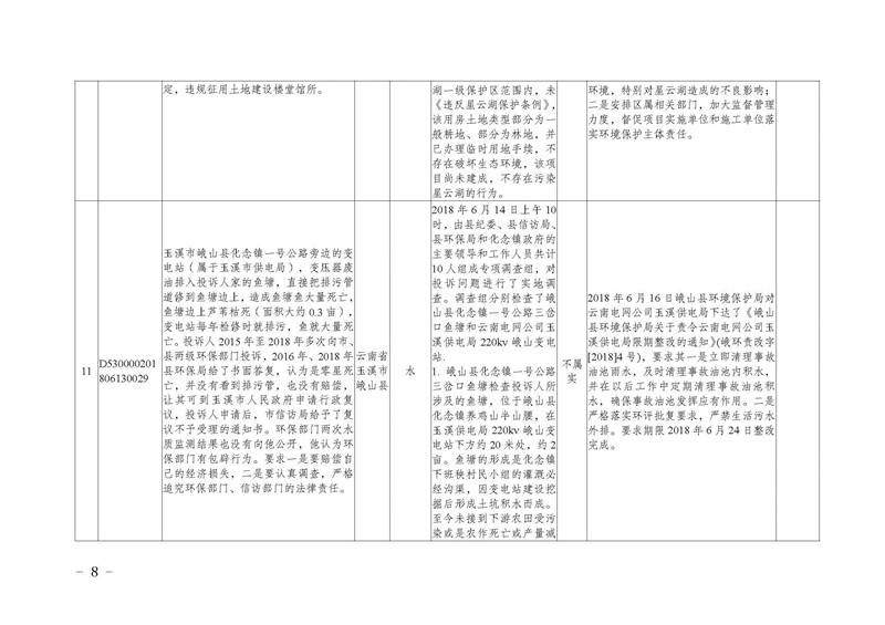 工作简报18_页面_08.jpg