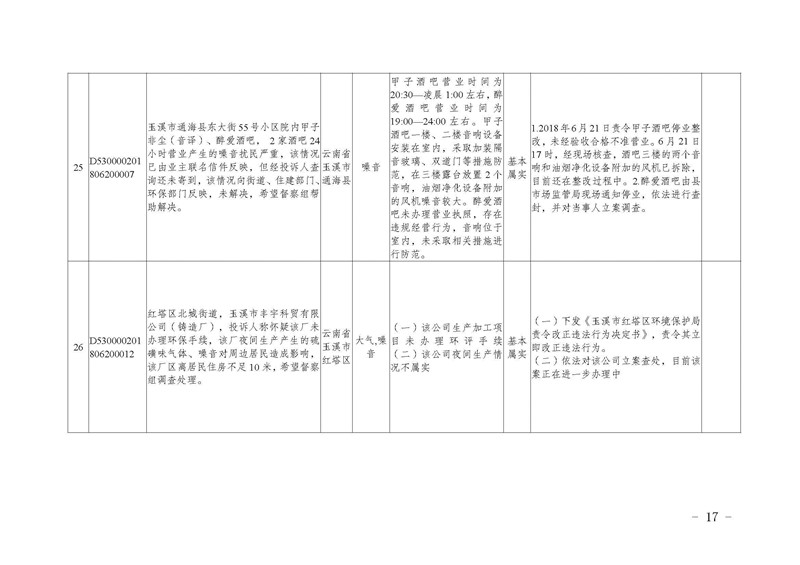工作简报18_页面_17.jpg