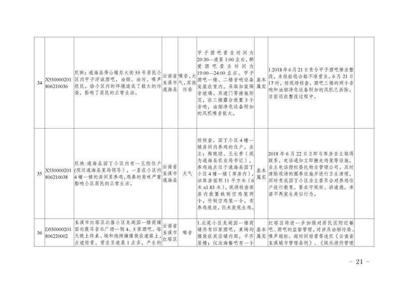 工作简报18_页面_21.jpg