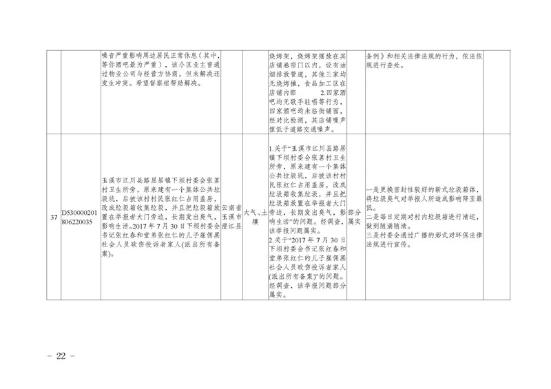 工作简报18_页面_22.jpg