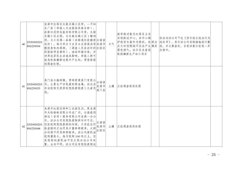工作简报18_页面_25.jpg