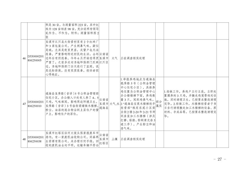 工作简报18_页面_27.jpg