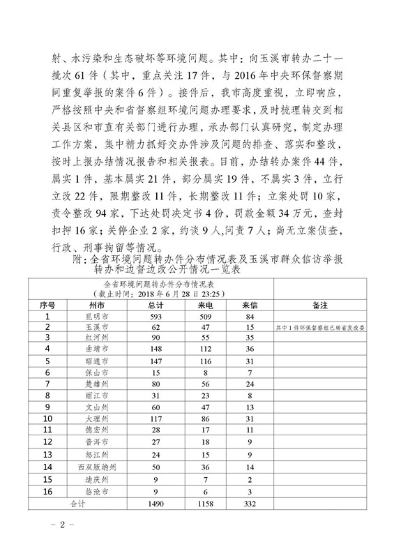 工作简报19_页面_02.jpg