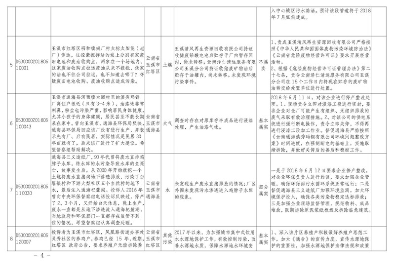 工作简报19_页面_04.jpg