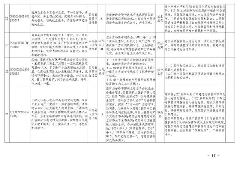 工作简报19_页面_11.jpg