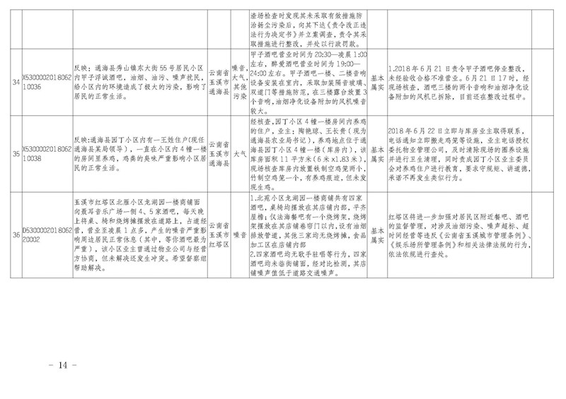 工作简报19_页面_14.jpg