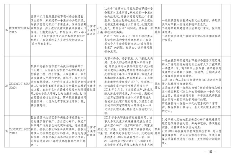 工作简报19_页面_15.jpg