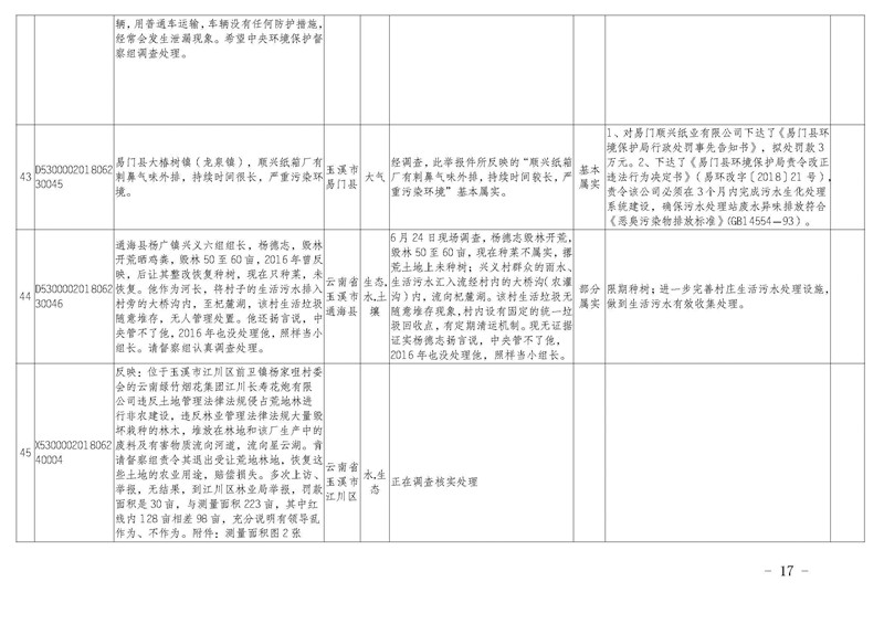 工作简报19_页面_17.jpg
