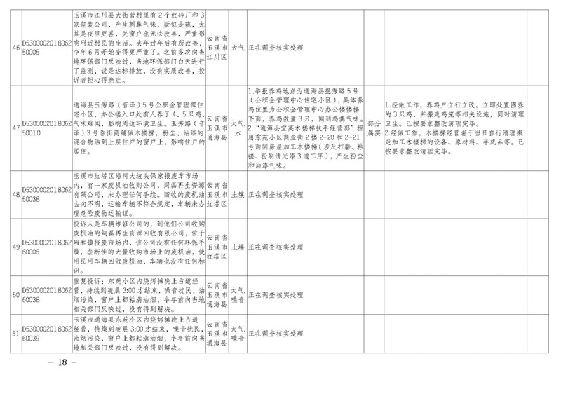 工作简报19_页面_18.jpg