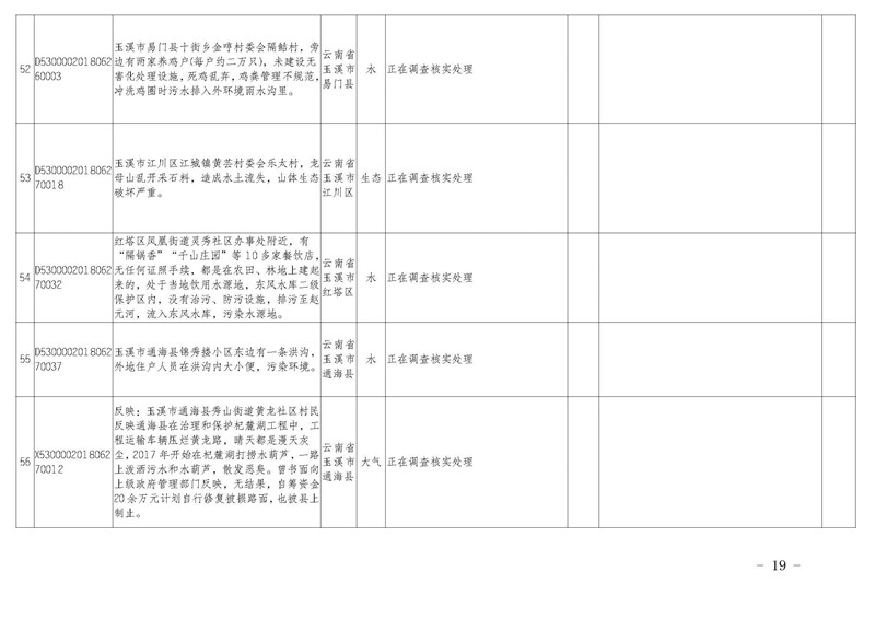 工作简报19_页面_19.jpg
