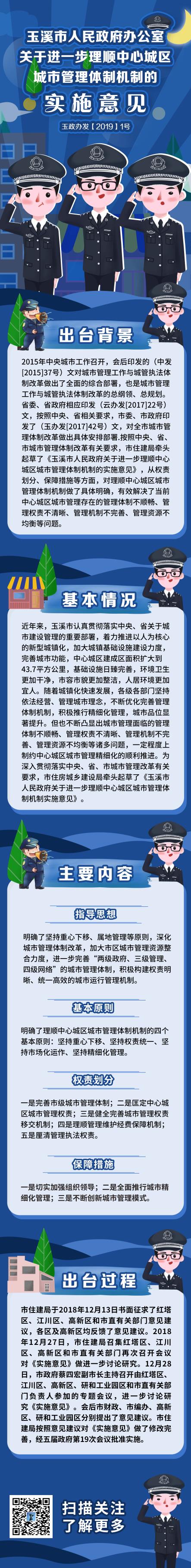 玉政办发〔2019〕1号 玉溪市人民政府办公室关于进一步理顺中心城区城市管理体制机制的实施意见（解读）.jpg