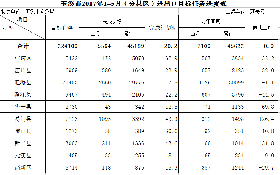 QQ图片20170703160059.png