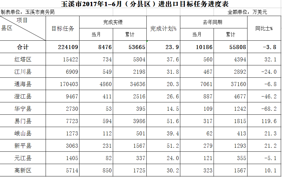 QQ图片20170808171002.png