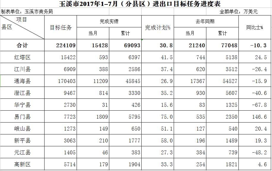 QQ图片20170829164159.png