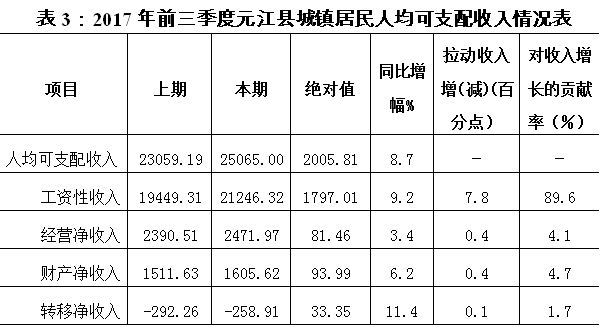 元江94  03.JPG