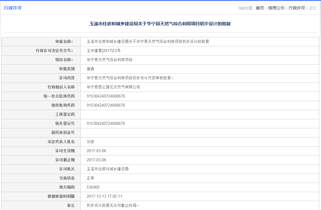 玉溪市住房和城乡建设局关于华宁县天然气综合利用项目初步设计的批复.png