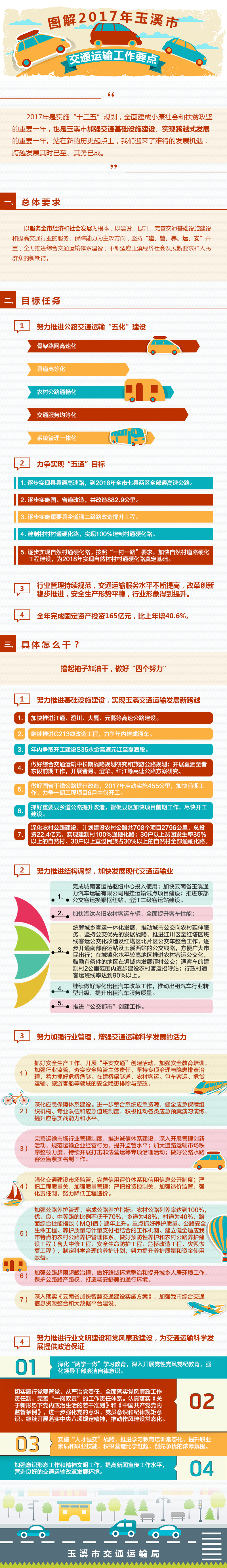 图解2017年玉溪市交通运输工作要点（只在信息公开网发布.png