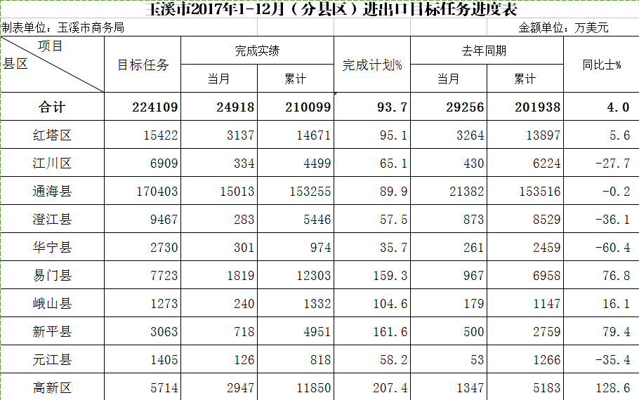 QQ图片20180206113405.png