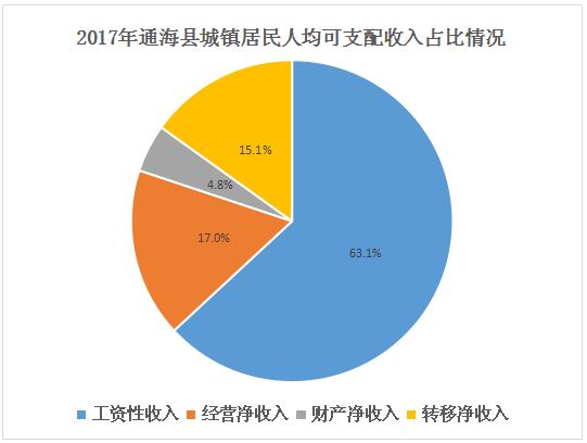 通6图1.JPG