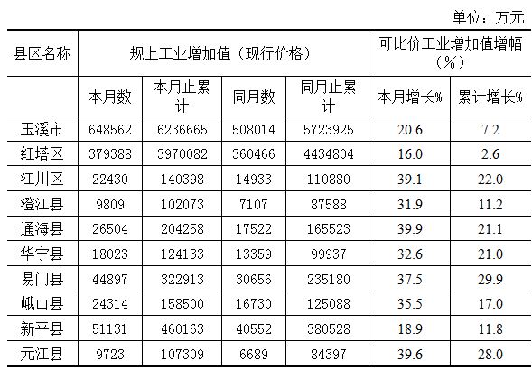 通表1.JPG
