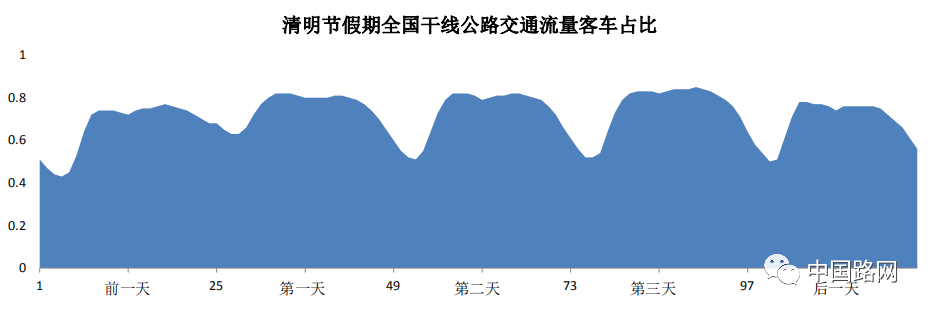 荐读5.png