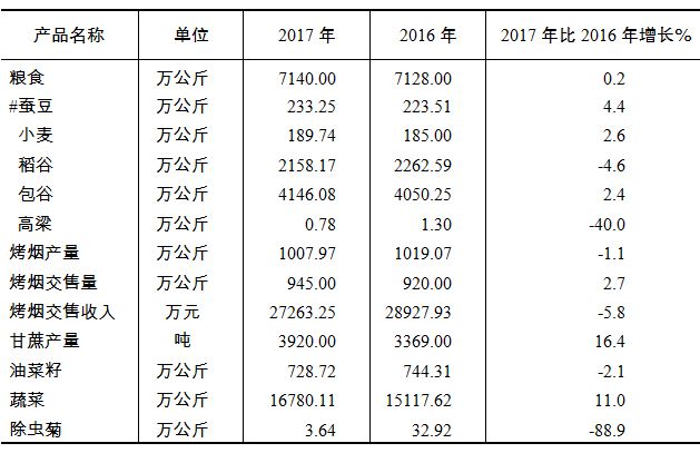 表2.JPG