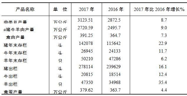 表4.JPG