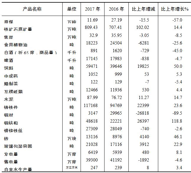 表5.JPG