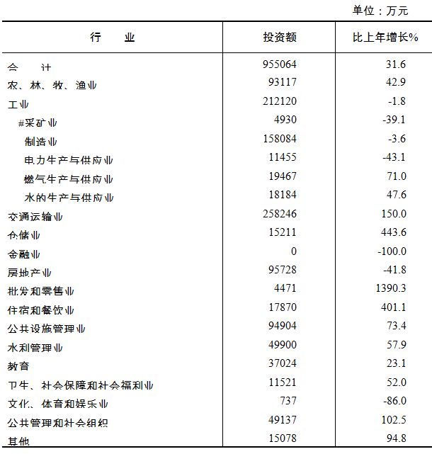 表6.JPG