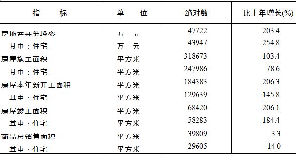 表7.JPG