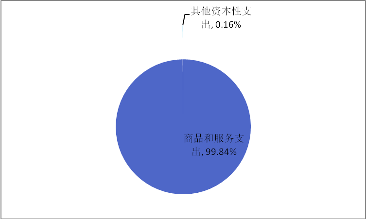 clip_image002.png clip_image002.png